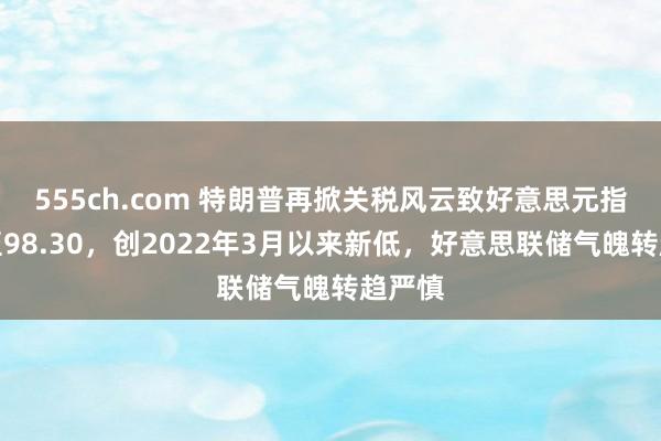 555ch.com 特朗普再掀关税风云致好意思元指数跌至98.30，创2022年3月以来新低，好意思联储气魄转趋严慎