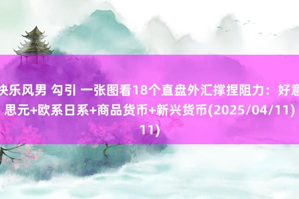 快乐风男 勾引 一张图看18个直盘外汇撑捏阻力：好意思元+欧系日系+商品货币+新兴货币(2025/04/11)